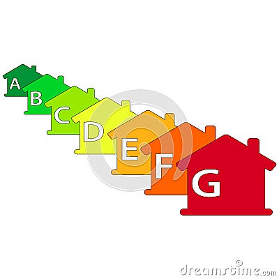 Buildings Energy Performance Scale Stock Photo