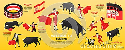 Bullfight Narrow Isometric Composition Vector Illustration