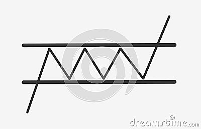 Bullish Rectangle - continuation price chart pattern vector icon. Technical analysis. Strong uptrend between two parallel levels. Vector Illustration
