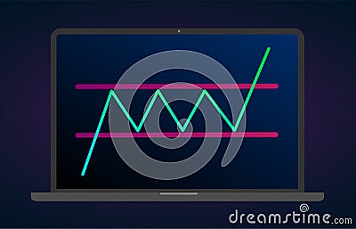 Bullish Rectangle - continuation price chart pattern vector icon. Technical analysis. Strong uptrend between two parallel levels. Vector Illustration
