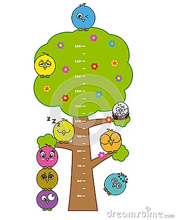 Bumper children meter wall Vector Illustration