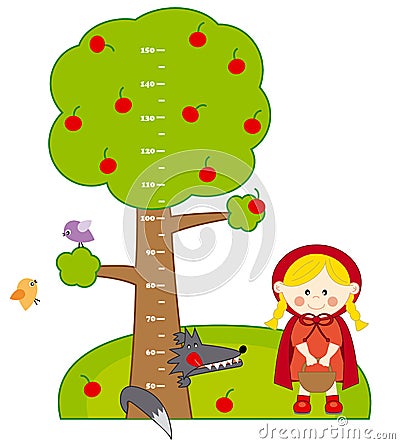 Bumper children meter wall Vector Illustration