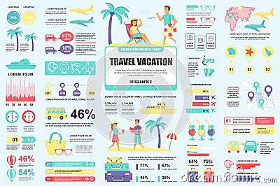 Bundle travel vacation infographic UI, UX, KIT elements. Different charts, diagrams, workflow, flowchart, timeline Vector Illustration
