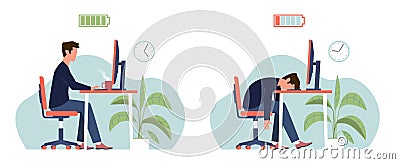 Burnout. Professional burnout syndrome, tired man manager with full and low battery working on computer in workplace Vector Illustration