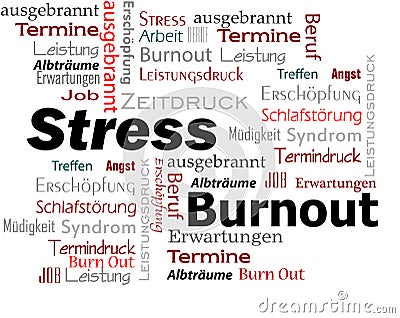 Burnout Stress Words Cloud Stock Photo