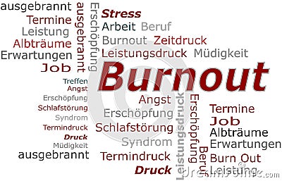 Burnout Stress Words Cloud Stock Photo