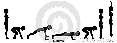 Burpee. Burpees. Sport exersice. Silhouettes of woman doing exercise. Workout, training Cartoon Illustration