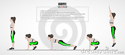 Burpee. Sport exercises. Exercises with free weight. Illustration of an active lifestyle. Vector Illustration