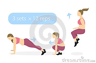 Burpees exercise for bodey. Vector Illustration