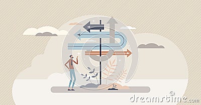 Business advice and expert consultation for direction tiny person concept Vector Illustration