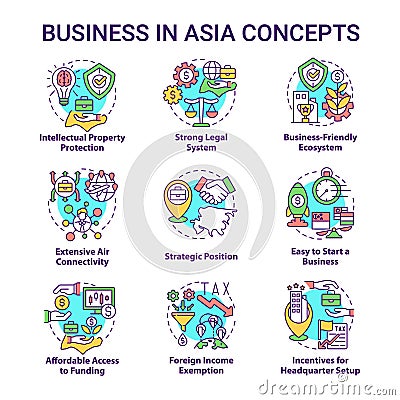 Business in Asia concept icons set Vector Illustration