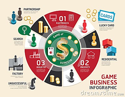 Business board game concept infographic step to successful. Vector Illustration