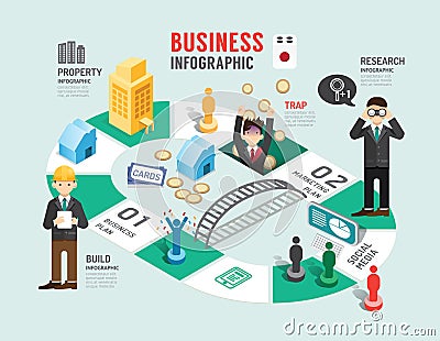 Business board game concept infographic step to successful Vector Illustration