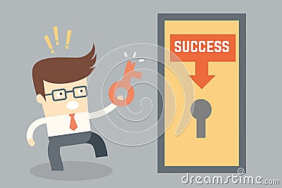 business cartoon character conceptual design for key success failure Vector Illustration