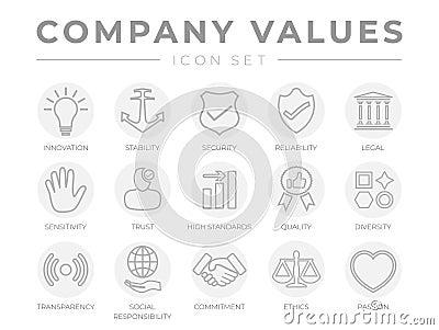 Business Company Core Values Outline Light Gray Icon Set. Innovation, Stability, Security, Reliability, Legal and Sensitivity, Vector Illustration