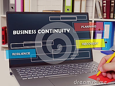 Business concept about business continuity planning recovery resilience with phrase on the page Stock Photo