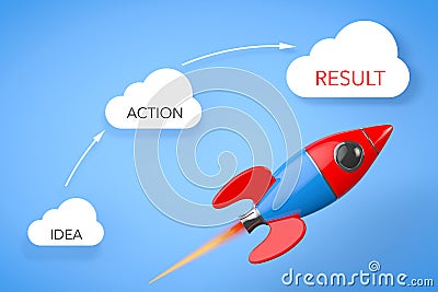 Business Concept. Rocket near Clouds with Idea, Action and Result Signs. 3d Rendering Stock Photo