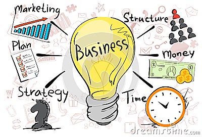 Business Concept Strategy Marketing Plan Doodle Hand Draw Sketch Background Vector Illustration