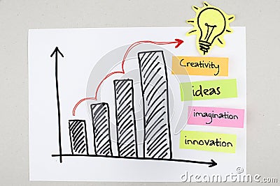 Business Creativity Ideas Innovation Concept Stock Photo