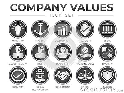 Business 3D Icon Set of Company Core Values. Innovation, Stability, Development, Reliability, Legal, Accountability, Trust, Vector Illustration