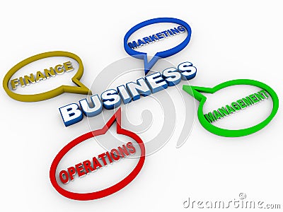 Business departments Stock Photo