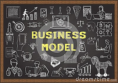 Business doodle about BUSINESS MODEL on chalkboard Vector Illustration