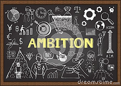 Business doodles on chalkboard with ambition concept Vector Illustration