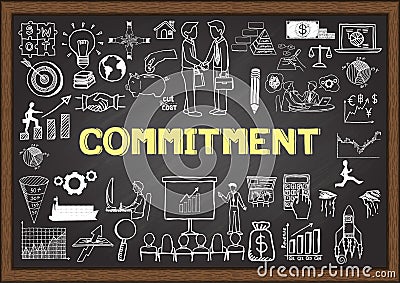 Business doodles with the concept of COMMITMENT. Vector Illustration