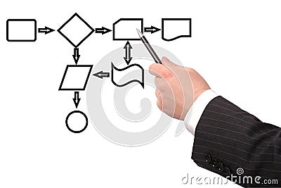 Business drawing a process diagram Stock Photo