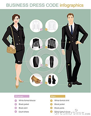 Business dress code infographics. Vector Illustration