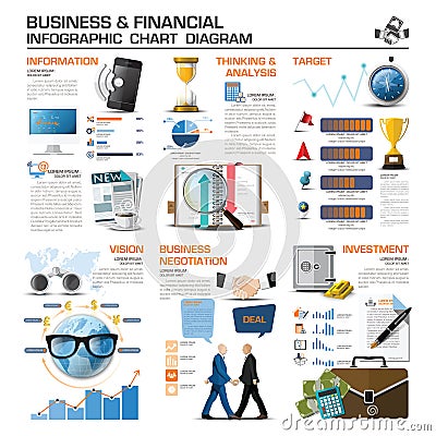 Overview For Learners To Be taught The Accounting Cycle