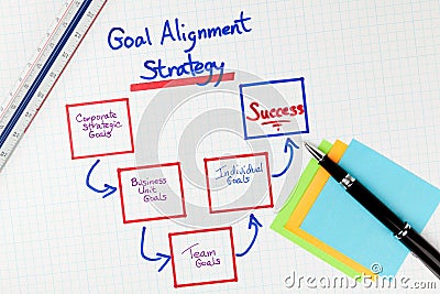 Business Goals Alignment Strategy Diagram Stock Photo