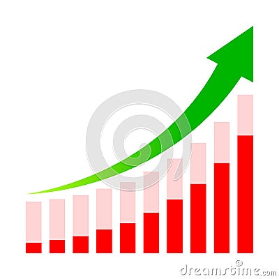 Business graph and arrow progress green isolated on white, green arrow pointing up over chart bar graph, illustration diagram Vector Illustration