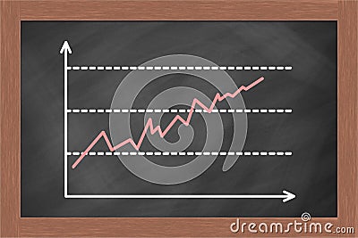 Business Growth Graph Stock Photo