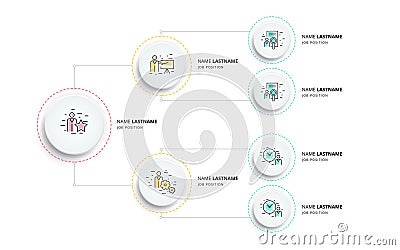 Business hierarchy organogram chart infographics. Corporate organizational structure graphic elements. Company organization Vector Illustration