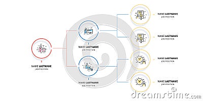 Business hierarchy organogram chart infographics. Corporate organizational structure graphic elements. Company organization Vector Illustration