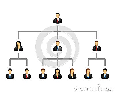 Business hierarchy structure Vector Illustration