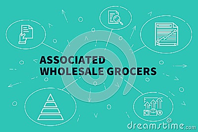 Business illustration showing the concept of associated wholesale grocers Cartoon Illustration