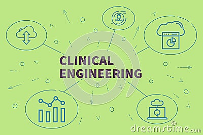 Business illustration showing the concept of clinical engineering Cartoon Illustration