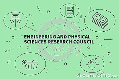 Business illustration showing the concept of engineering and physical sciences research council Cartoon Illustration