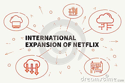 Business illustration showing the concept of international expansion of netflix Cartoon Illustration