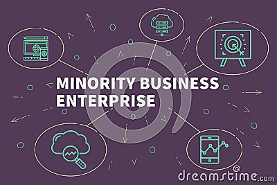 Business illustration showing the concept of minority business enterprise Cartoon Illustration