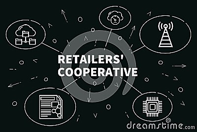 Business illustration showing the concept of retailers' cooperat Cartoon Illustration