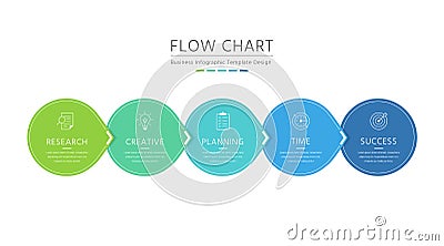 Business infographic flow chart Vector Illustration
