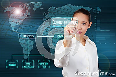 Business Intelligence and Data mining concept Stock Photo