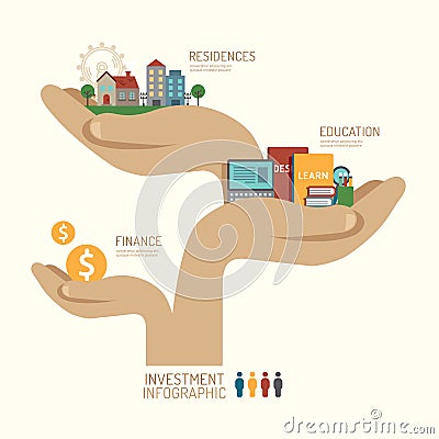 Business investment concept infographic hand step to successful Vector Illustration