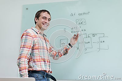Business man drawing office white board marker Stock Photo