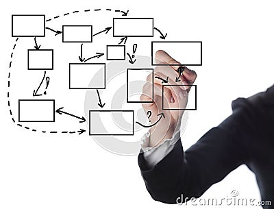 Business man writing process flowchart diagram Stock Photo