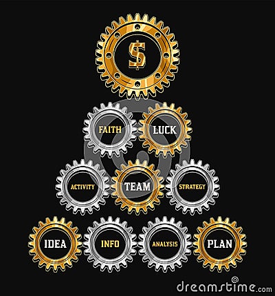 Business mechanism concept of success with gold, silver gearwheels, dollar sign Vector Illustration