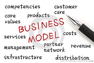 Business Model Stock Photo